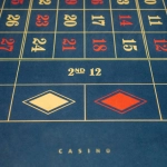 Gates of Olympus слот игра с Зевсом и олимпийскими богами